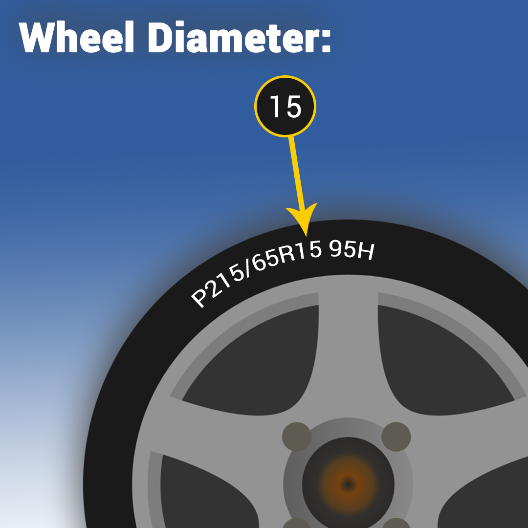 tire wheel diameter 