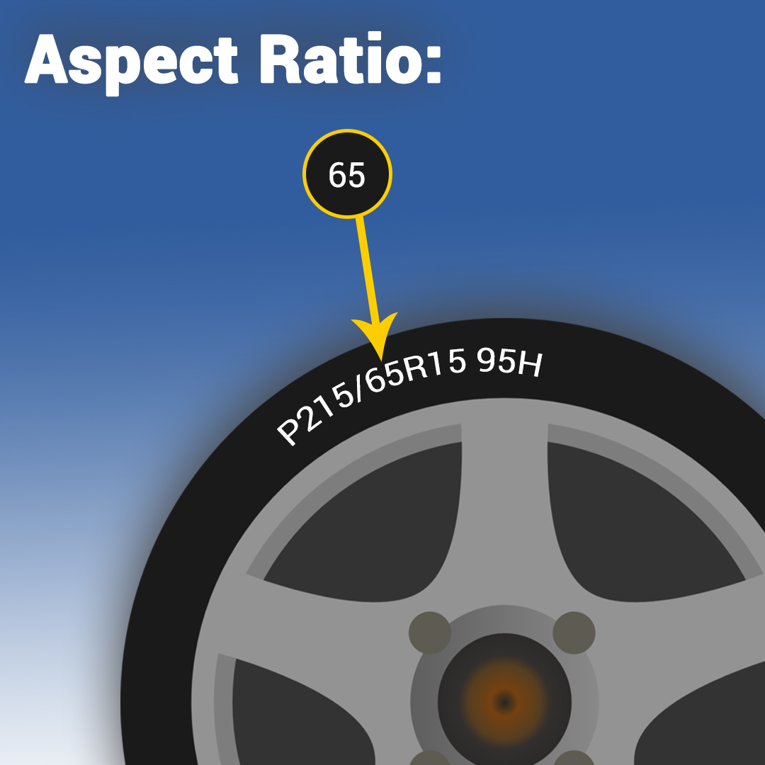 tire aspect ratio