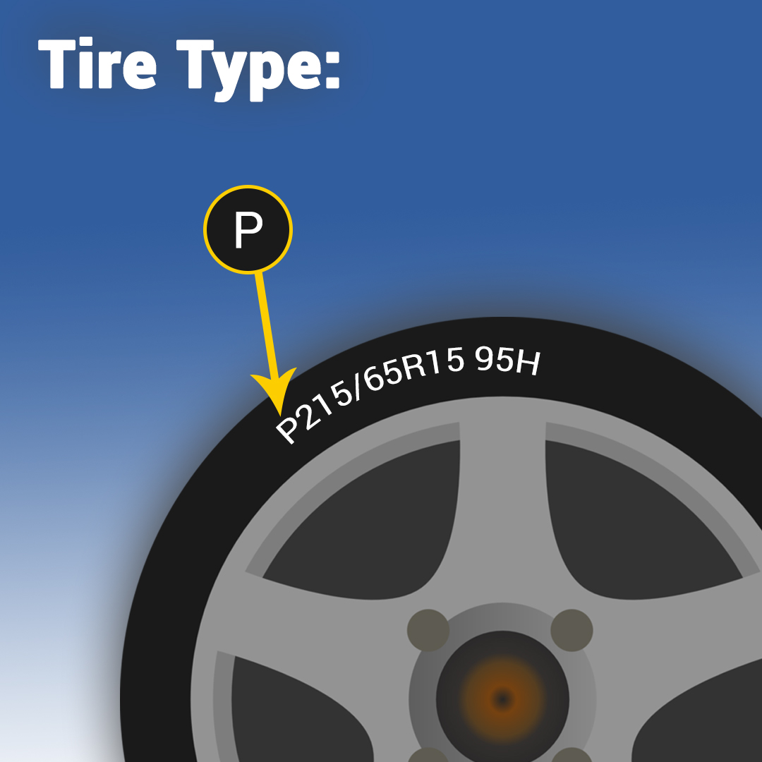 tire type